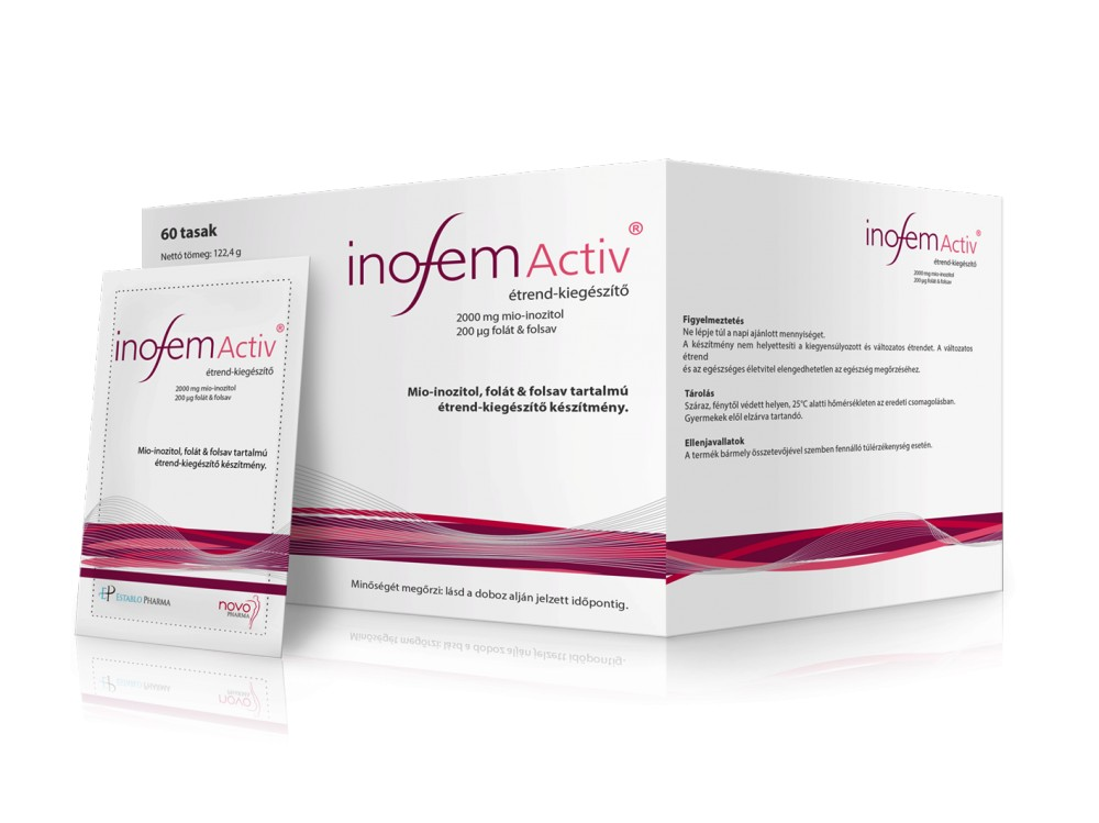 134068_inofem_activ1.png